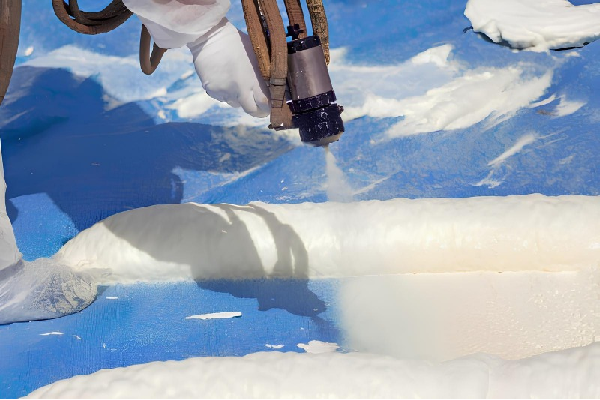 Sustain with Polyurethane